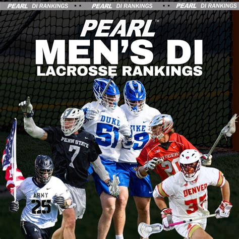 DI Men's Lacrosse Rankings .